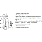     Unipump SUB 209 P