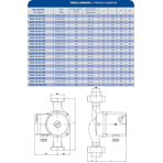    IMP GHN 25/80-180