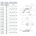       Kripsol Brasile BL 40 3//2 .1600  ( )