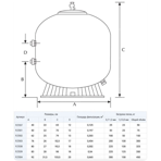    Atlaspool Canada . 800 , . D63, .