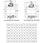    Laswim WL-ADG 410