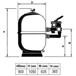    Astralpool Aster    .900 , 