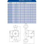    IMP GHN 20/65-130