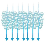    SiliSphere Nano d=0,4-1,2 , 20 