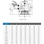    Abletech S 1200