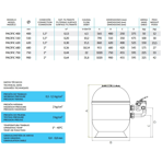    Ariona Pools Pacific D=510, 1 1/2,   