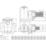     Pahlen P2000 2,2 , 230/400