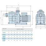     IML America 10 ./, h=10 , 230