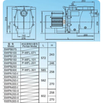     Aquaviva LX SWPB 200M