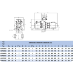     Hayward HCP 52753E7 (380V, 67 ./)