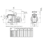     BWT i-Star 10, 380