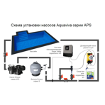     Aquaviva APS 1500P