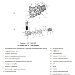     Unipump Jet Pool HCP 1100