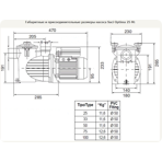     Bombas Saci Optima 100T 15,3 ./, 0,75  230/400