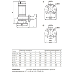    ()  Unipump FEKAMAX 25-15-2,2