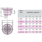      ABS- IML    2