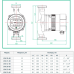       Unipump LPA 25-40 