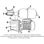         Jet () 110 L (/ 2)