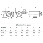       Unipump WIP 12