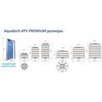     ATV 200 BW, -