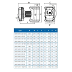    IMP NMT SAN Max II 80/40 F360 (PN10)