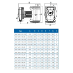    IMP NMTD Max II C 100/40 F450 (PN10)