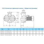    IMP CLD 100-105/4/2.2A