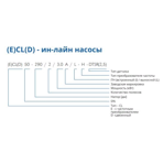    IMP CL 125-285/4/15.0S