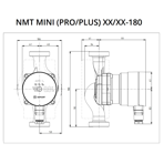    IMP NMT Mini 25/40-180