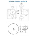    IMP GHN SOL 25/70-180