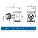    IMP NMTD Max II S 40/40 F220