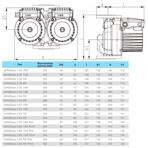    IMP GHND Basic II 40-190 F