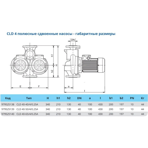    IMP CLD 40-65/4/0.25A