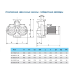    IMP ECLD 50-170/2/1.5A/L-H-DTT