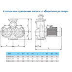    IMP ECLD 50-50/4/0.25A/L-D-2xTT