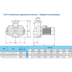    IMP CLD 50-90/4/0.55A