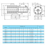     IMP BWJ 2 2R, IE2 (380 )