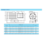     IMP BWJ 8 5R, IE2 (220 )