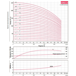     Fancy CDM 10-11 4.0 