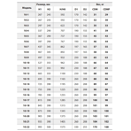     Fancy CDM 10-11 4.0 