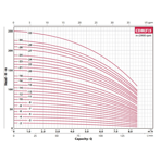     Fancy CDM 5- 2 0.37 