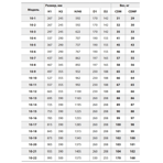     Fancy CDMF 10- 5 2.2 