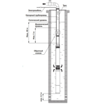     Unipump ECO MINI 3-62