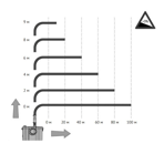    ()   Unipump Sanivort 605 M 10   