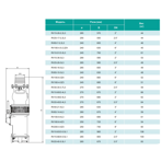     ONIS RV 100-4.5-2.2Z4