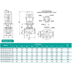    ONIS INL 125-160-28-18.5/4