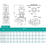    ONIS INL 40-25-30-4/2