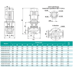    ONIS INL 65-50-52-15/2