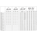     LX CVA 1-7 (380V, 1 m3/h*37,5m, 0,37kW)