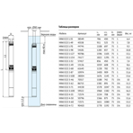     Unipump ECO MINI 3-71